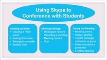 Using Skype to Conference With Students Part 1